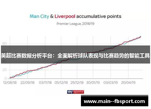 英超比赛数据分析平台：全面解析球队表现与比赛趋势的智能工具